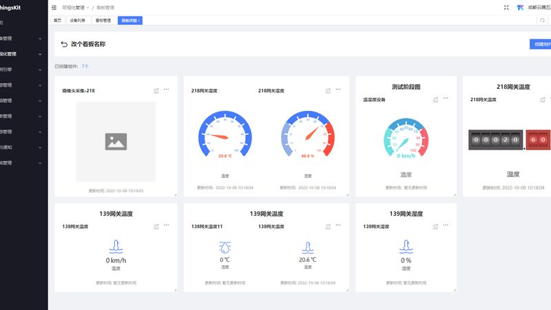 LoRa与Checkpoint参数差异解析