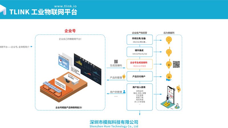 传感器节点电池寿命：揭秘影响其续航的关键因素
