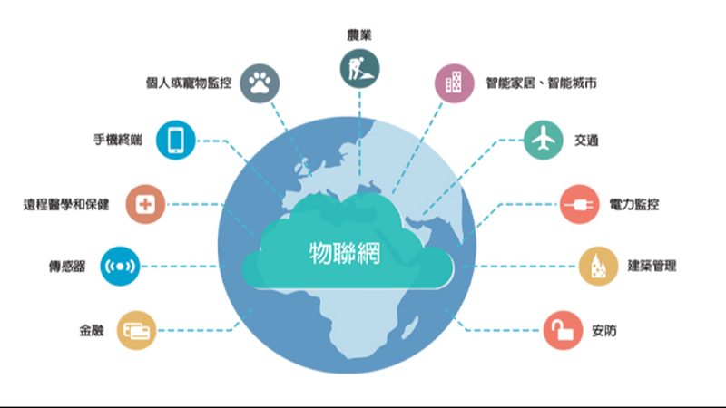 智能硬件定制：揭秘十大品牌背后的技术实力与市场策略